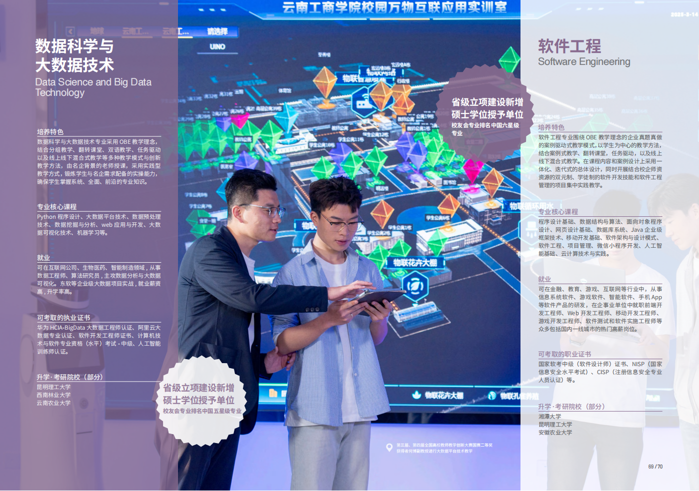 云南工商学院 - 2025年招生简章